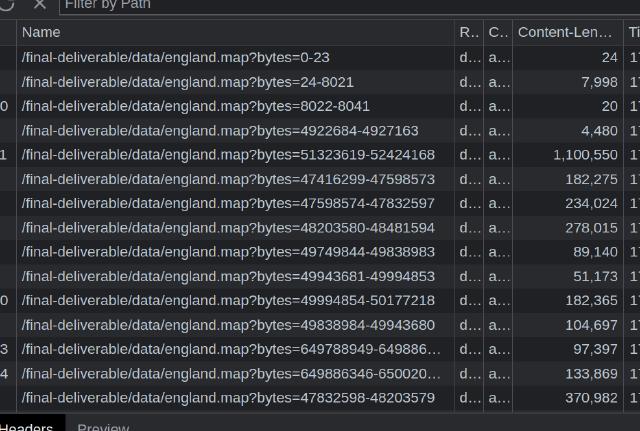 Screenshot of Chrome Dev Tools, Application > Storage > Cache storage page