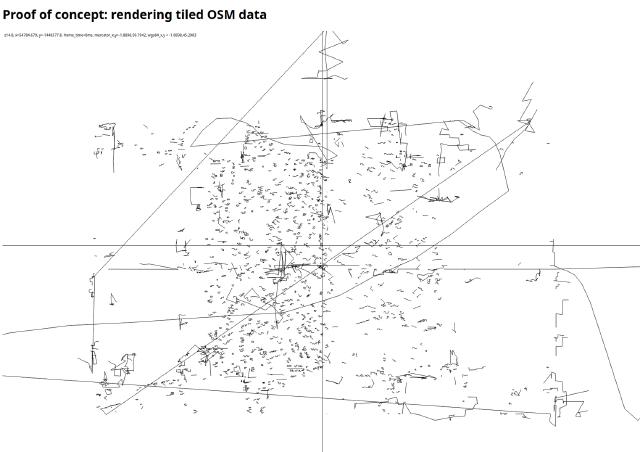 Rendering incorrectly parsed geometries