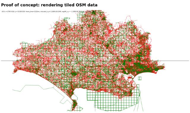 Raw tiled data from zoom 14 base tiles