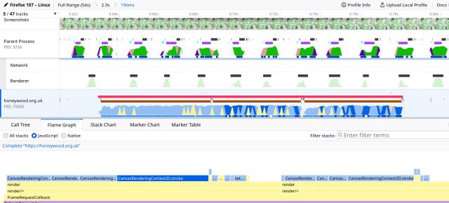 Using the profiler